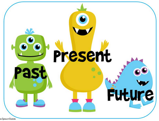 present-past-future-tense-verbs-assessment-quizizz