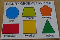 optyka geometryczna - Klasa 5 - Quiz