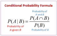 conditional probability - Grade 12 - Quizizz