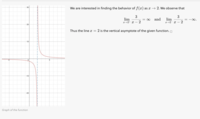 Graphs & Functions - Grade 11 - Quizizz