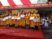 Thời gian đến từng phút - Lớp 10 - Quizizz