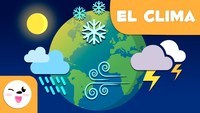 Circulación atmosférica y sistemas meteorológicos. - Grado 11 - Quizizz