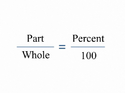 Part Whole Percent Vocabulary Quiz - Quizizz