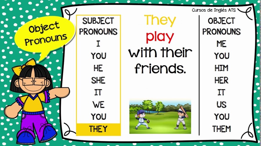 subject-object-pronouns-english-quizizz