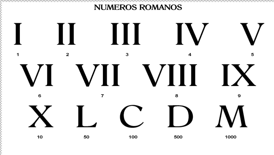 Subtração em uma reta numérica - Série 10 - Questionário