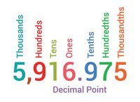 Decimals - Year 6 - Quizizz