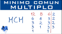 Mínimo múltiplo comum - Série 7 - Questionário