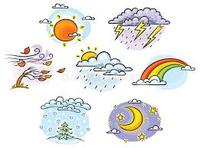 Weather Flashcards - Quizizz