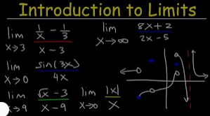 teorema limit pusat - Kelas 11 - Kuis