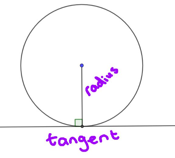 Angles in Circles Part 2 | Mathematics - Quizizz