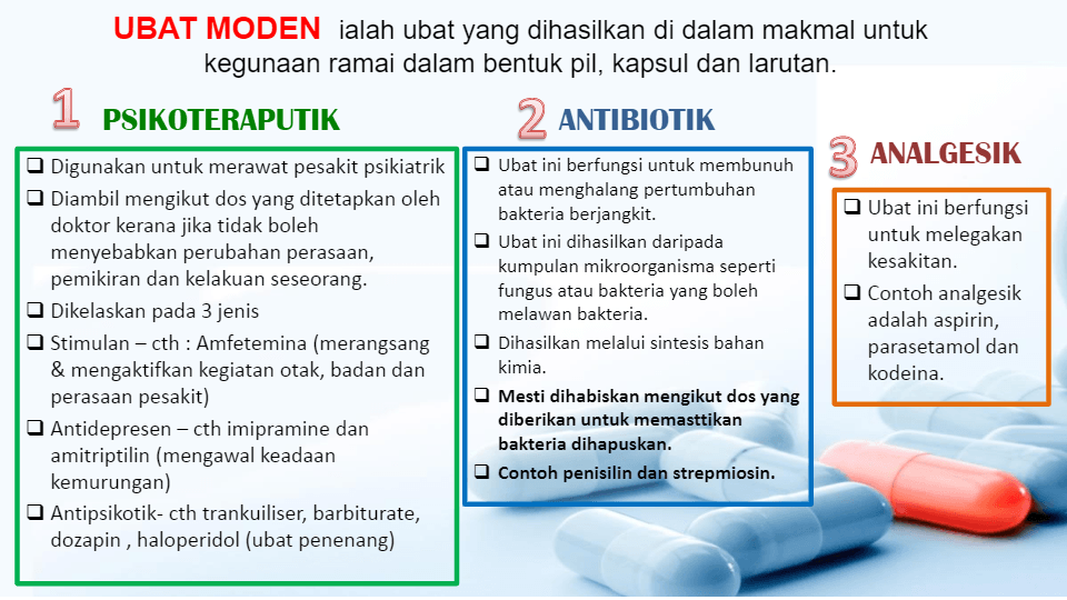 Bab 10 Kimia Dalam Perubatan Dan Kesihatan Quizizz