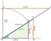 coreano - Série 9 - Questionário