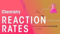 redox reactions and electrochemistry - Class 8 - Quizizz