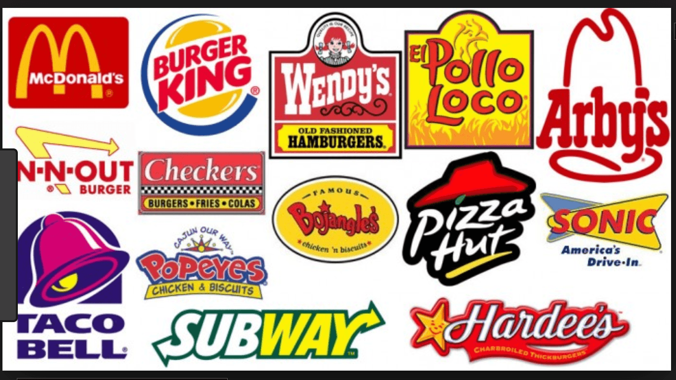 Fast Food Logo Trivia