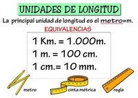 Unidades de longitud y métricas Tarjetas didácticas - Quizizz