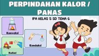 perpindahan panas dan keseimbangan termal - Kelas 6 - Kuis