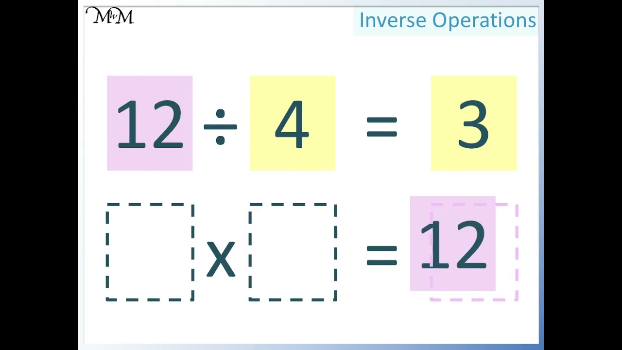 inverse trigonometric functions - Class 2 - Quizizz