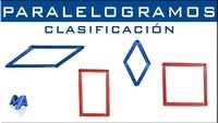 propiedades de los paralelogramos - Grado 7 - Quizizz