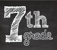 enzymes - Grade 7 - Quizizz
