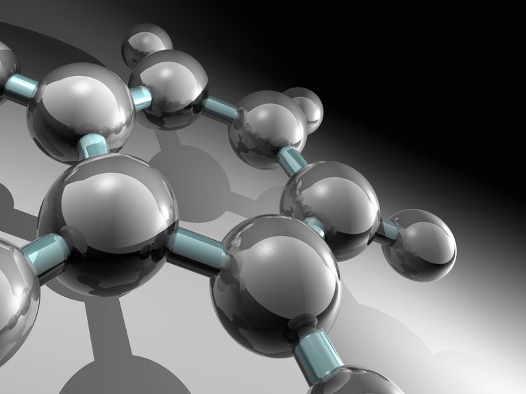 Alkane And Alkene