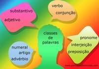 Vocabulário - Série 7 - Questionário