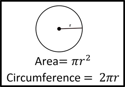 16.1 Justifying Circumference and Area of a Circle - Quizizz