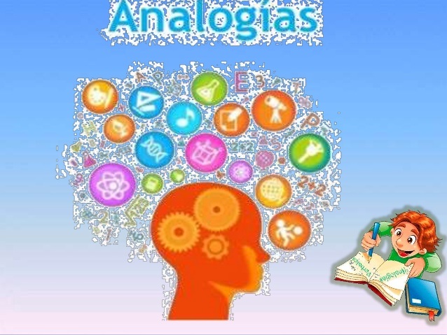 Analogías - Grado 3 - Quizizz