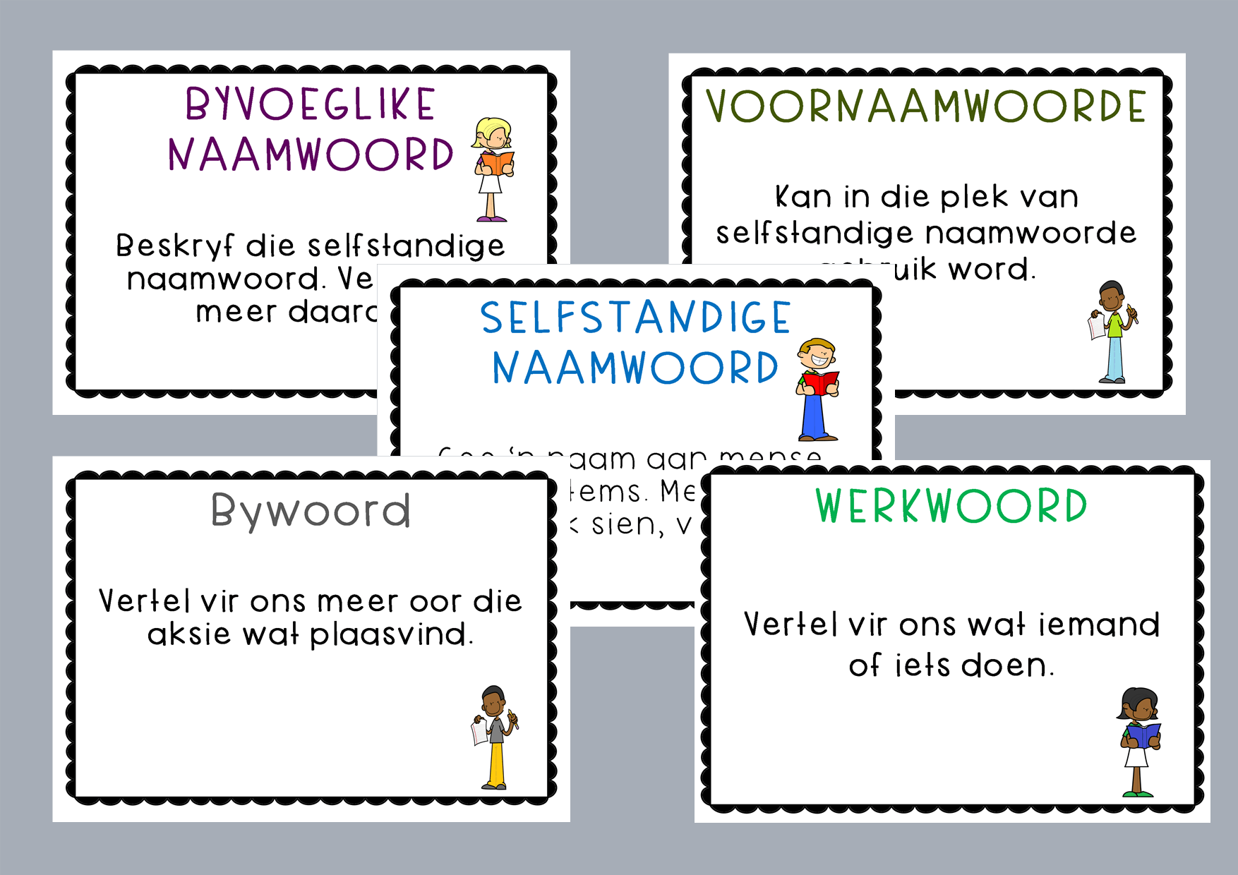 Woordsoorte | Other Quiz - Quizizz