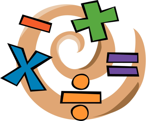 Properties of Multiplication - Grade 7 - Quizizz