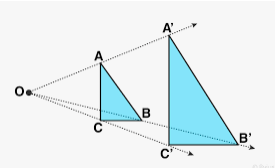 Transformations - Year 10 - Quizizz