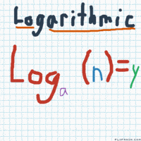 Logarithms - Year 7 - Quizizz