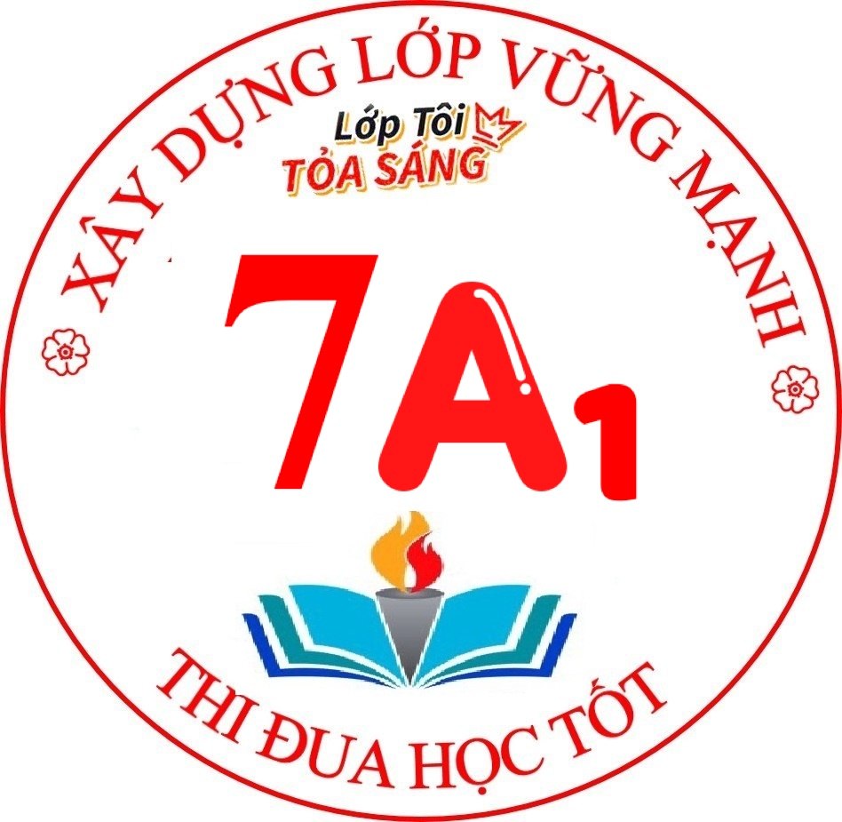 Mô hình nhân và diện tích - Lớp 7 - Quizizz