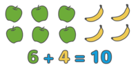 One-Digit Multiplication Word Problems - Grade 2 - Quizizz