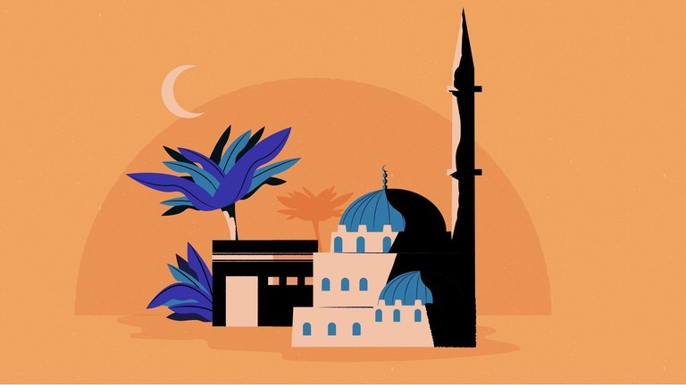 origins of islam - Year 7 - Quizizz