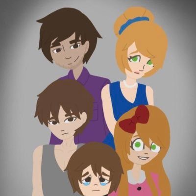 afton family | Fun - Quizizz