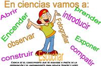 Ciencia medioambiental - Grado 4 - Quizizz