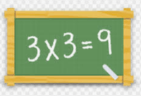 Properties of Multiplication - Grade 3 - Quizizz