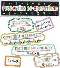Commutative Property of Multiplication - Class 6 - Quizizz