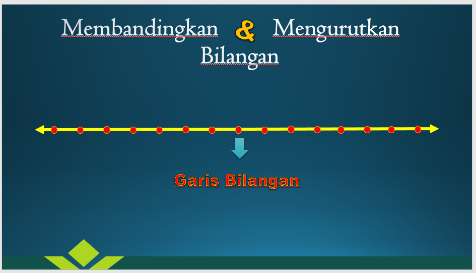 Menyusun dan Menguraikan Bilangan - Kelas 6 - Kuis