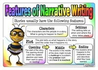 Narrative Writing - Year 6 - Quizizz