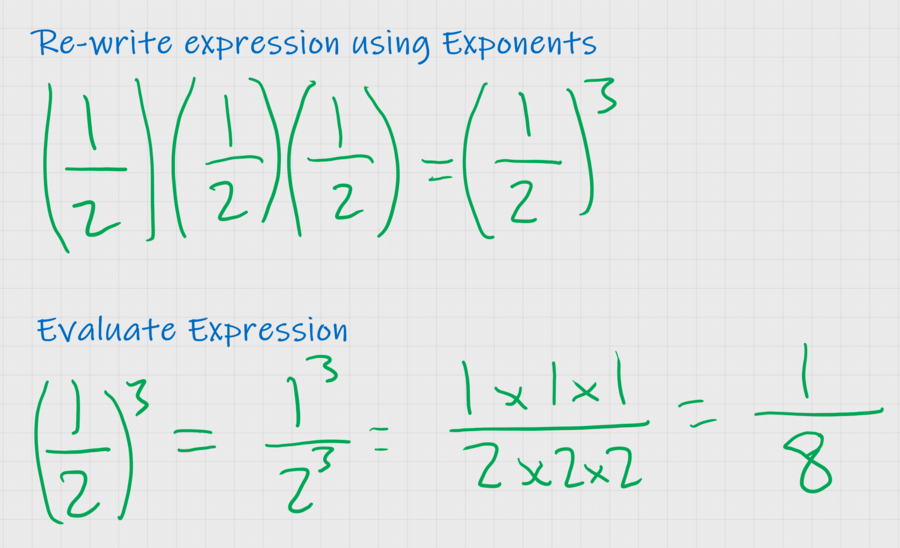 Powers and Exponents Summary - Quizizz