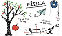 física quântica - Série 10 - Questionário