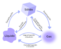 Novo estudo - Série 4 - Questionário