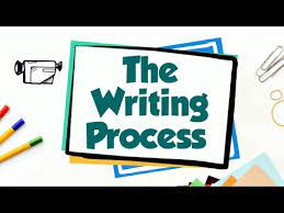 Writing Process - Year 7 - Quizizz