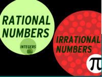 Irrational Numbers - Year 12 - Quizizz