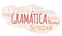 derivadas de funções logarítmicas - Série 5 - Questionário