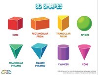 volume and surface area Flashcards - Quizizz