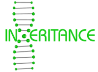 inherited and acquired traits - Grade 7 - Quizizz