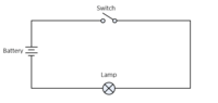 circuits - Year 8 - Quizizz