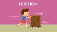 Forces and Interactions - Year 6 - Quizizz